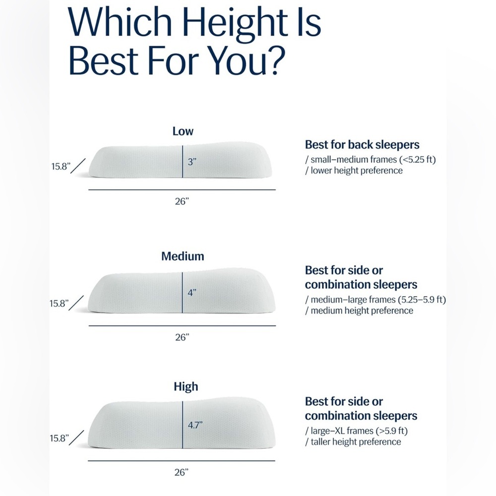 REST® Evercool Cooling Pillow, Instant Cool-to-Touch Shell Fabric‼️LAST ONE LEFT - Picture 2 of 6